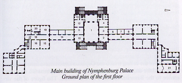 Schloss Nymphenburg Ground plan